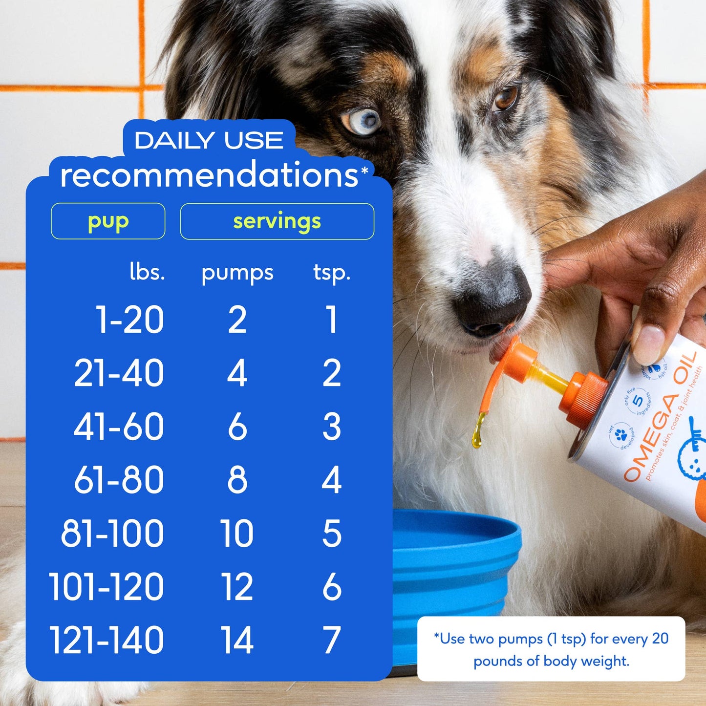 Native Pet - Omega-3 Fish Oil, Skin & Coat Health Supplement for Dogs