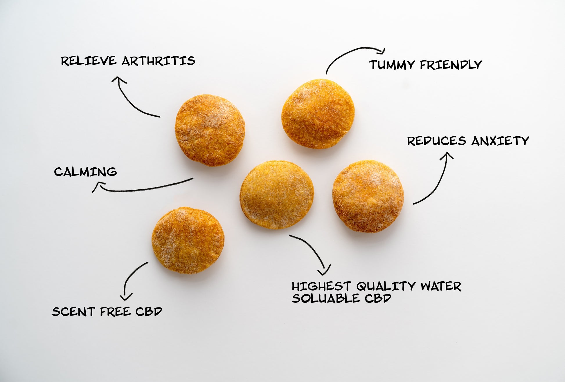 Happy Puppy CBD Biscuits