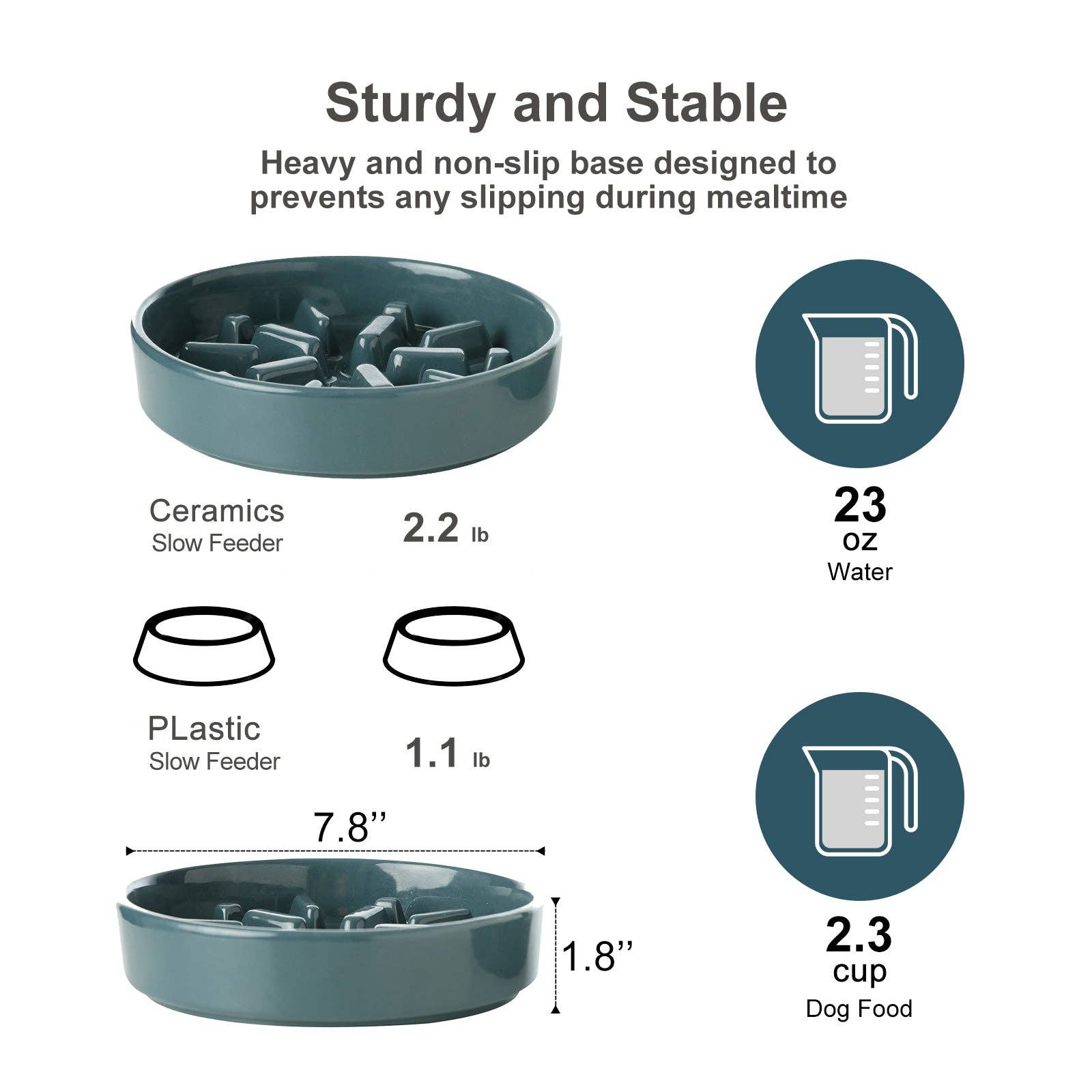 [Spark] Slow Feeder Dog Bowls - Red / Green / Blue