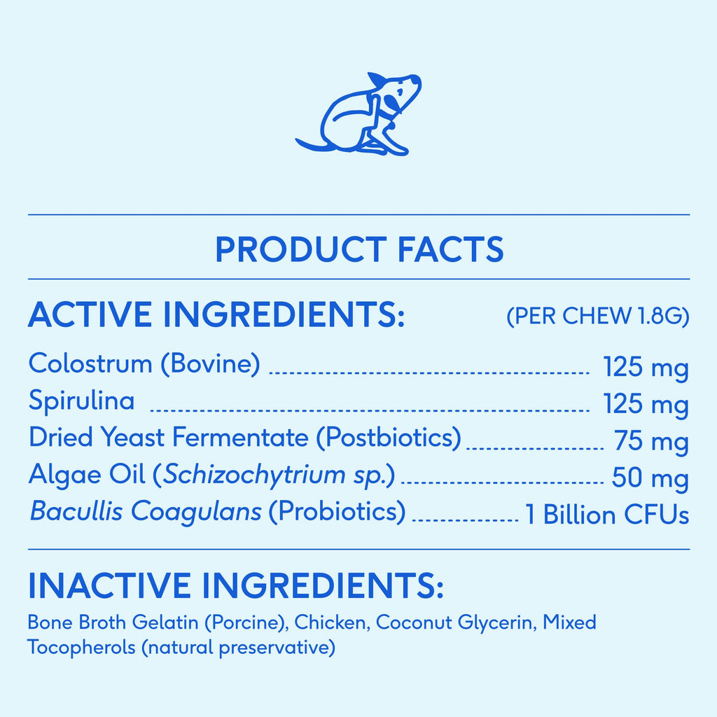 Native Pet - Allergy & Immune Chews, an Allergy & Itch Relief Supplement